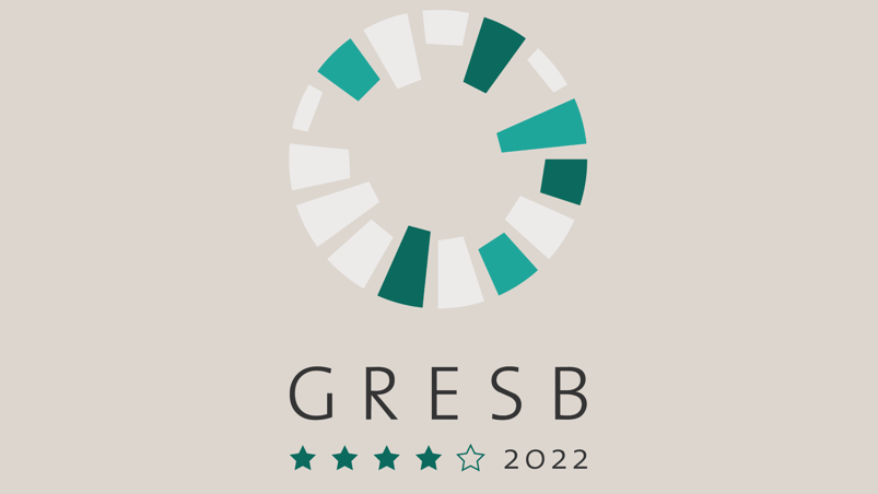 Niam improves GRESB sustainability score Image